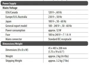FIG 11 Specifications