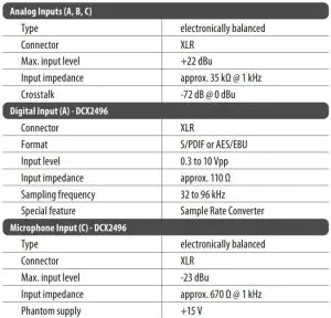 FIG 8 Specifications