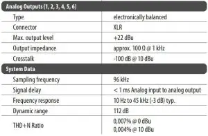 FIG 9 Specifications