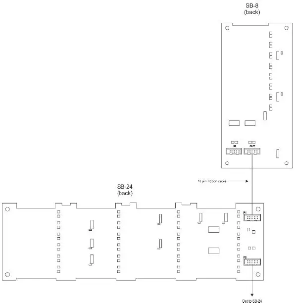 POTTER-SB-24-Switch Board-1