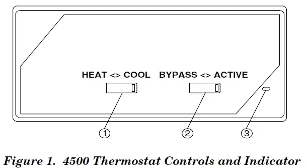 Honeywell-ADEMCO-4500-Thermostat-FIG-1