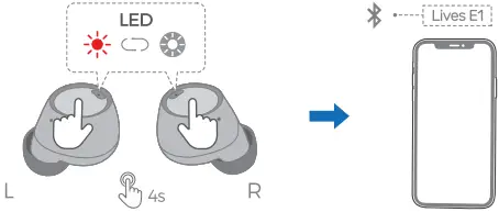 APULUEO 550A True Wireless Earbuds B10