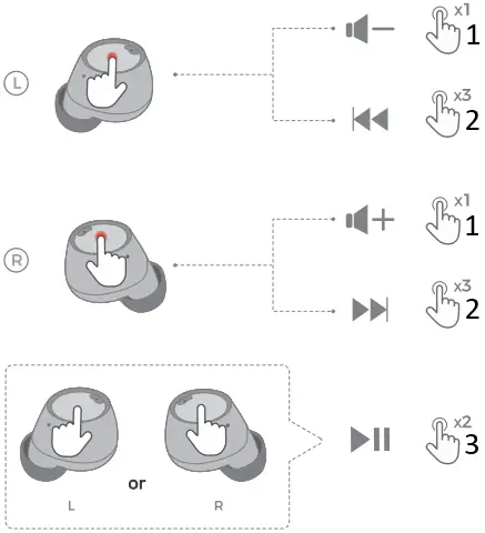 APULUEO 550A True Wireless Earbuds B11