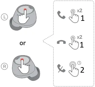 APULUEO 550A True Wireless Earbuds B12