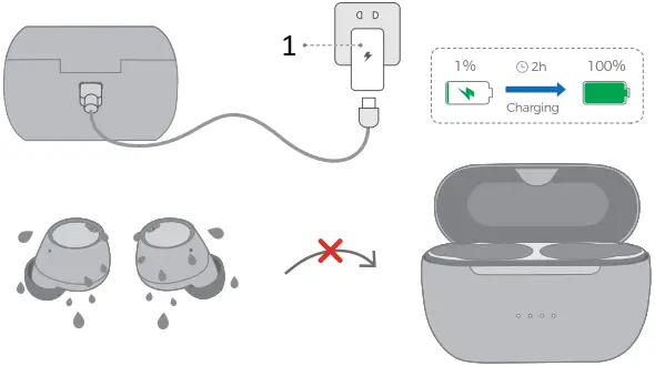 APULUEO 550A True Wireless Earbuds B16