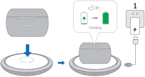 APULUEO 550A True Wireless Earbuds B17