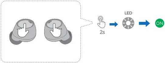 APULUEO 550A True Wireless Earbuds B5