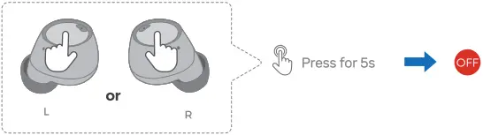 APULUEO 550A True Wireless Earbuds B7