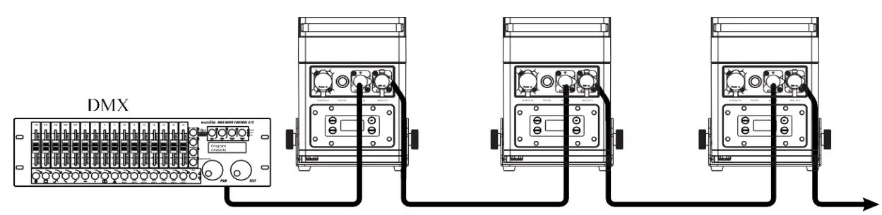 evolite IP BOX 6X15W RGBWA 5in1 ip65 Battery Projector-DMX Mode