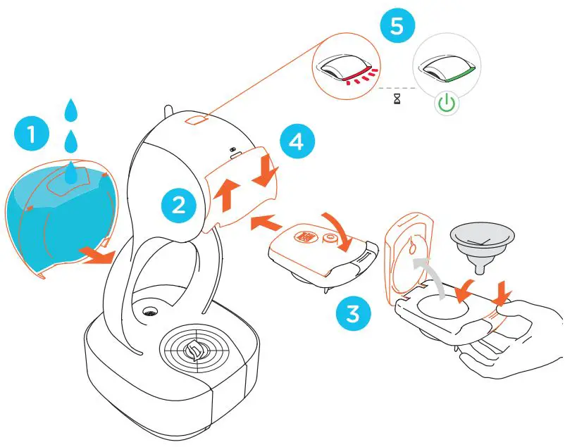 NESCAFE-KRUPS-LUMIO-Coffee-Machine-FIG 1