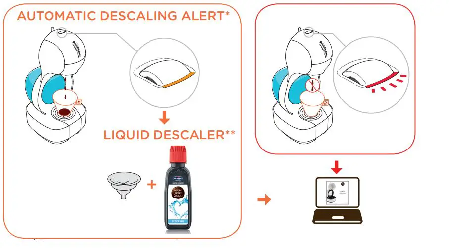 NESCAFE-KRUPS-LUMIO-Coffee-Machine-FIG 8