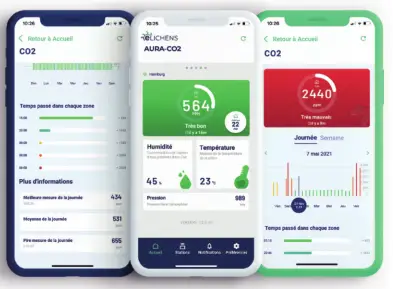 AURA Indoor Air Quality Carbon Dioxide Monitor - app