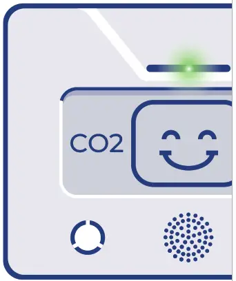 AURA Indoor Air Quality Carbon Dioxide Monitor
