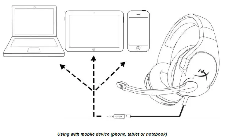 HYPERX HX-HSCS-BK-EE Cloud Stinger Headset 10
