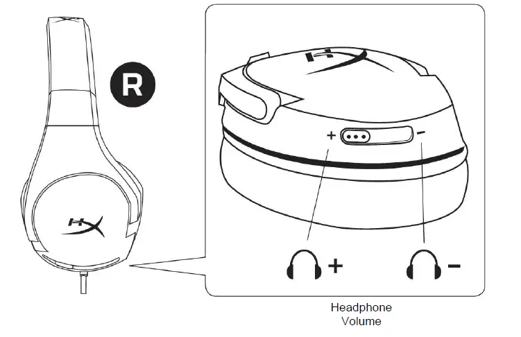 HYPERX HX-HSCS-BK-EE Cloud Stinger Headset 4