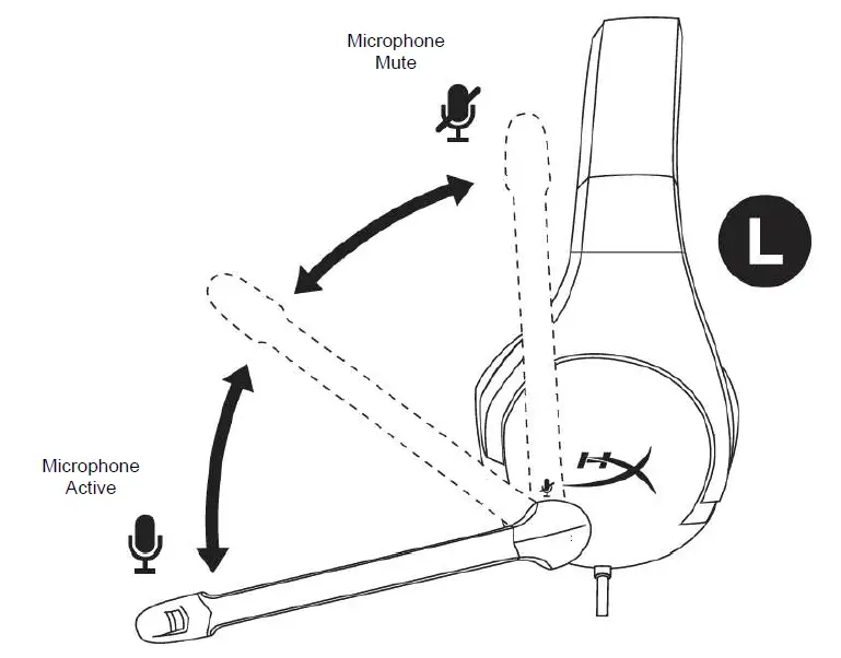 HYPERX HX-HSCS-BK-EE Cloud Stinger Headset 5