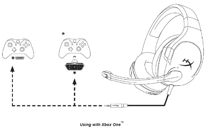 HYPERX HX-HSCS-BK-EE Cloud Stinger Headset 7