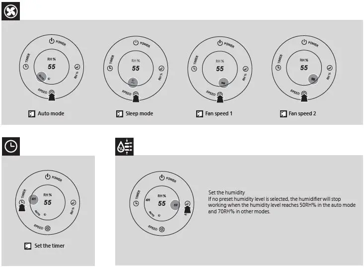 PHILIPS-HU2000-Series-Air-Humidifier-fig- (8)