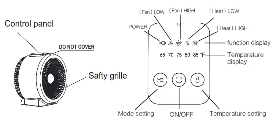 Pelonis Fan Heater PSH750S - OPERATING INSTRUCTIONS