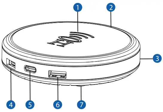 HALO Wireless Hub -INCLUDED ITEMS