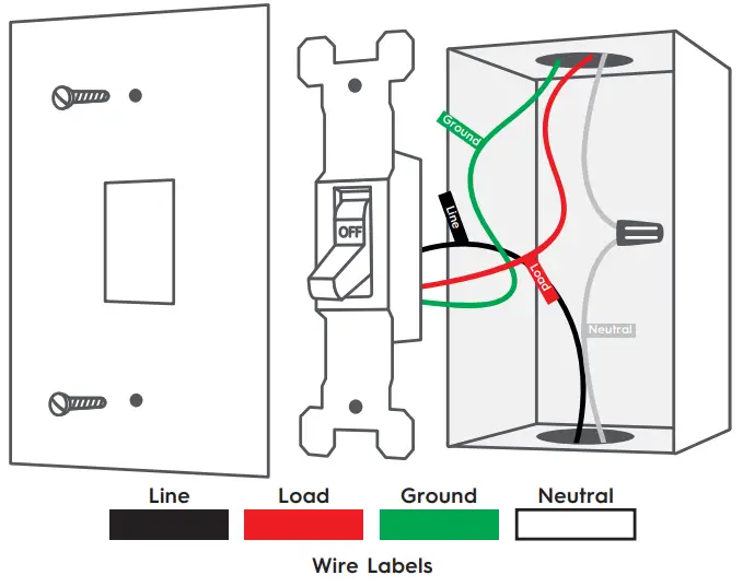 GE C-Start™ Smart Switch - Wire Labels