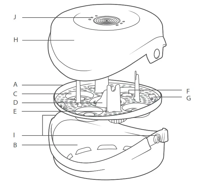 closer to nature® microwave steam steriliser