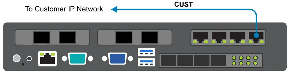 DELL Metro node Hardware - physical fibre channel links 1