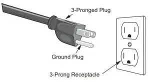 FIG 16 Connect to AC