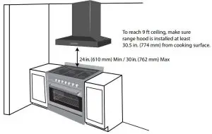 FIG 8 Height and Clearance