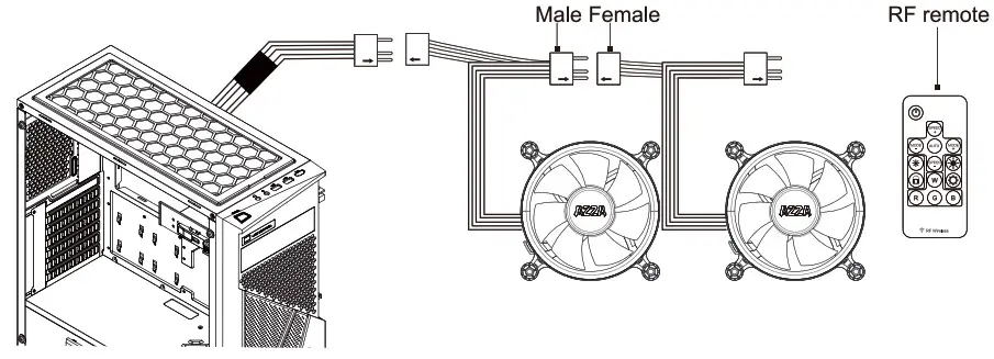 AZZA INFERNO 310 DF Case Gaming - DIGITAL RGB FAN