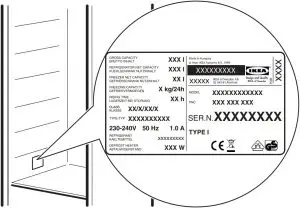 Technical data Inductions