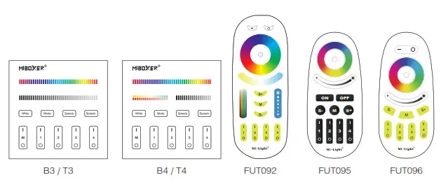 MIBOXER LED Strip Controller-Compatible Remote