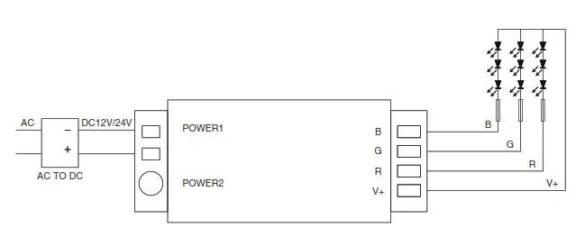 MIBOXER LED Strip Controller-Connection diagram