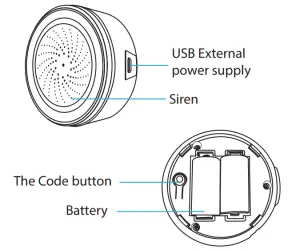 ToSee Security S3454 Wifi Siren Alarm Sensor Smart Alarm Siren Home Security System - Product