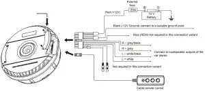 HIFONICS Zeus Series ZRX111A Active Subwoofer System - AUTO TURN-ON