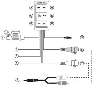 powerbass XL-BTRS Universal Bluetooth Rocker Switch- YELLOW WIRE