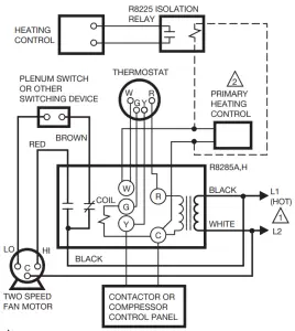 resideo R8285A Control Centers -R8285A typical hookup