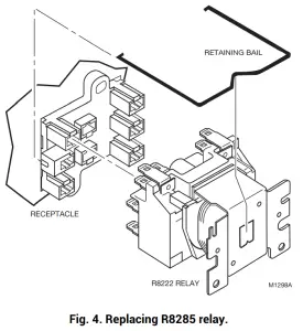 resideo R8285A Control Centers - SERVICE