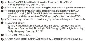 FIG 2 Product Instructions