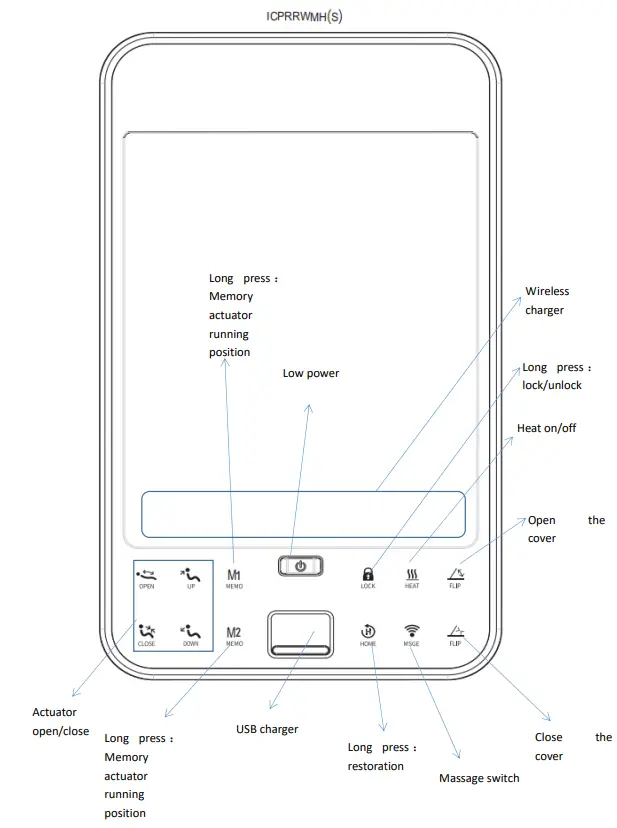 Emomo Technology ICPRRWMHS Multi Function Cup Holder - PAT 2