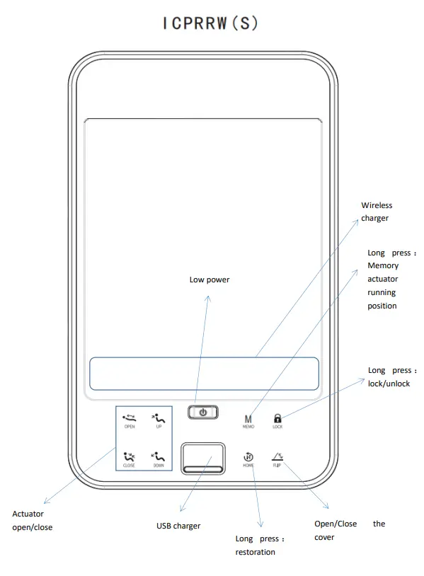 Emomo Technology ICPRRWMHS Multi Function Cup Holder - PAT 3