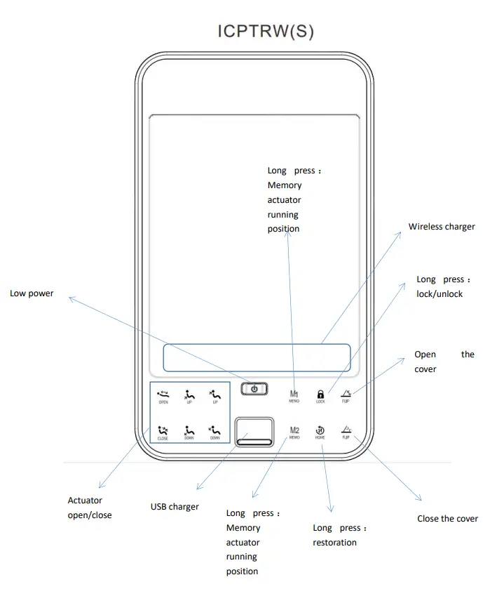 Emomo Technology ICPRRWMHS Multi Function Cup Holder
