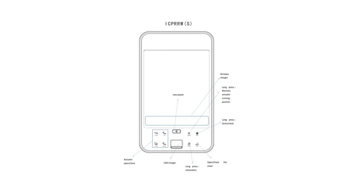 Emomo Technology Icprrwmhs Multi-function Cup Holder User Manual