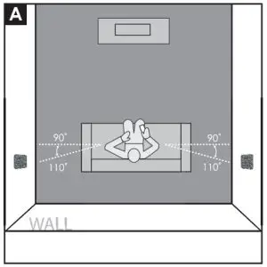 GoldenEar Invisa Series Invisa 525 and 650 In-Wall & In-Ceiling Loudspeakers - Height Channel Speakers