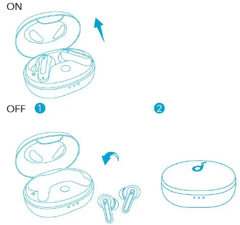 soundcore Life P2 Mini Wireless Earbuds FIG 3