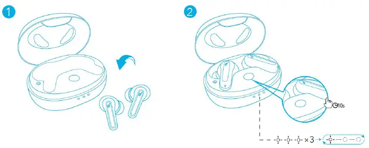 soundcore Life P2 Mini Wireless Earbuds FIG 7