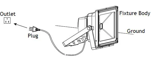 AMP AFL-401X-LI-A-BZ Lighting Line Voltage Landscape Lighting FIG3