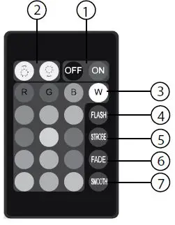 AMP AFL-401X-LI-A-BZ Lighting Line Voltage Landscape Lighting FIG5