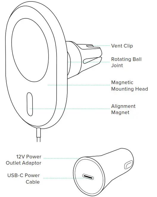 iottie Volox Magnetic Wireless Charging Air Vent Mount- At a Glance