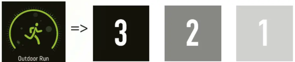 GUARDO GUA1067579 Fitcoach Motion Smartwatch - Sport.